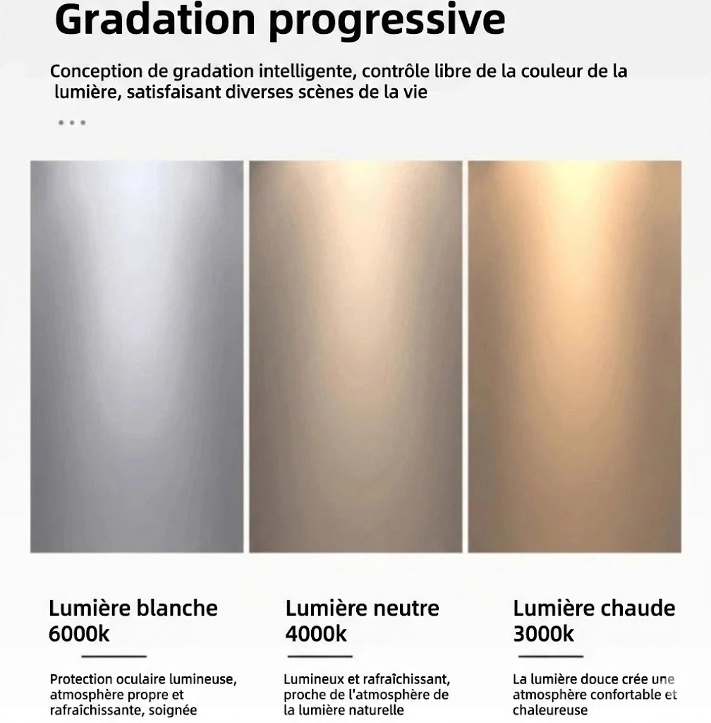 Plafonnier Industriel Verre — LED Ambré ou Fumé